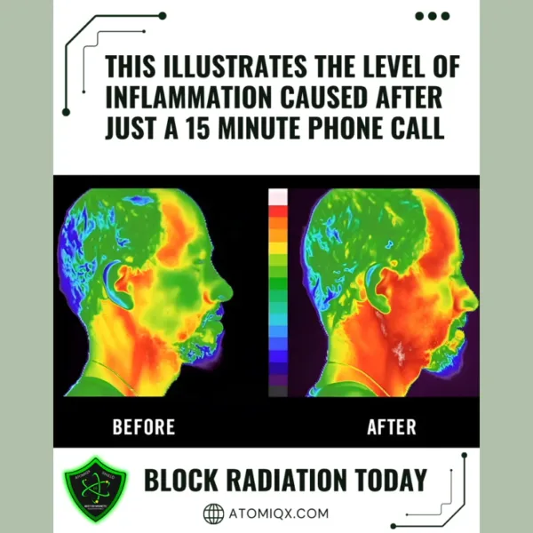 Anti-Radiation Chip  - 96.48% Shielding Effect - Image 3