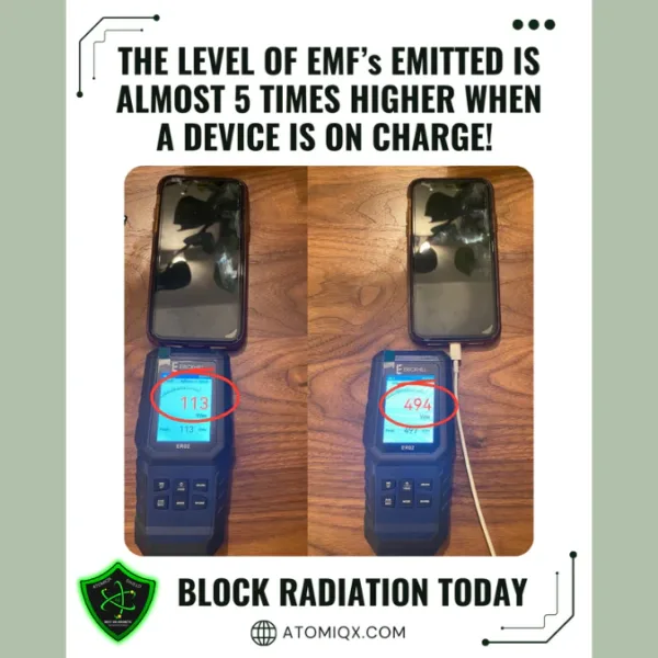 Anti-Radiation Chip  - 96.48% Shielding Effect - Image 5